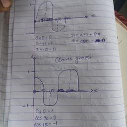 Yaraduwa