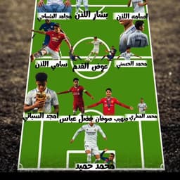 المعلق حفيظ الدراجي 