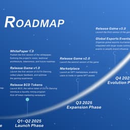 02What even IS this thing!? (Pimax Portal REVIEW)