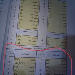 علي الكناني