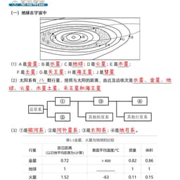 达人男道法历史