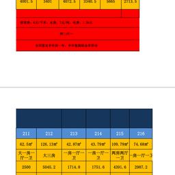 香港楼市9998889899
