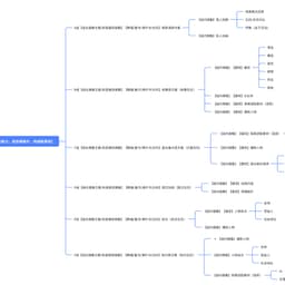 采访，被问的小哥