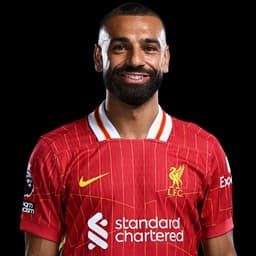 محمد صلاح 