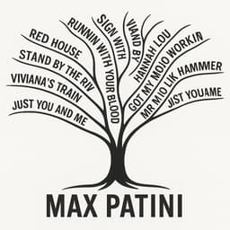 Max Patini