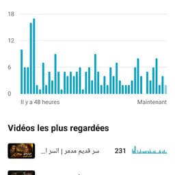 قارئ القران