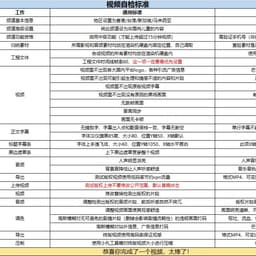 英伦对决-第一滴血5