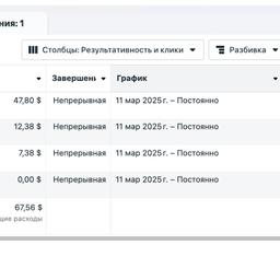 Женщина германия