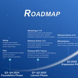 01What even IS this thing!? (Pimax Portal REVIEW)