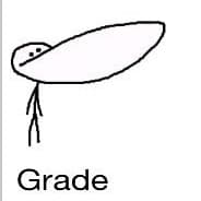 GradeAunderA 