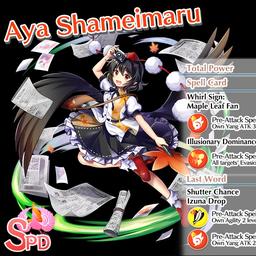 Aya Shameimaru (Touhou LostWord)
