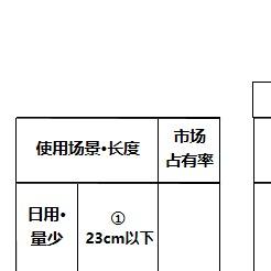 huangl2