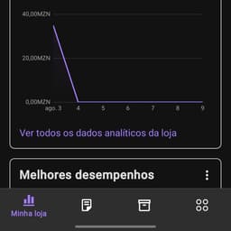 Depoimento 1