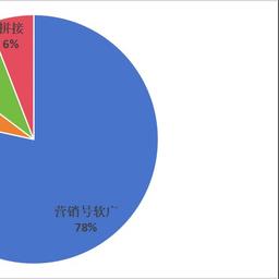 小说——女声