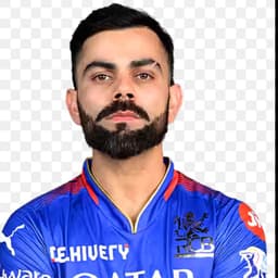 Virat Kohli 