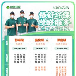 冯成俊