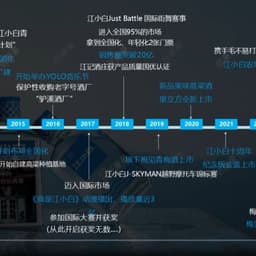 阿帆撒驱蚊器人防