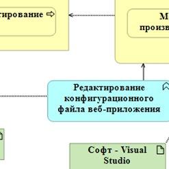 Нагиев