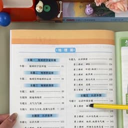 0908 生地会考女