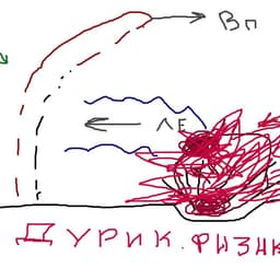 мочалов историк