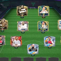 تقييم تشكيلات المتابعين 