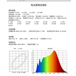 厉害2.0