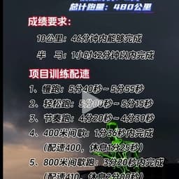 马克·扎克伯格