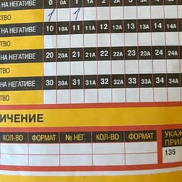 Пидорок гордей